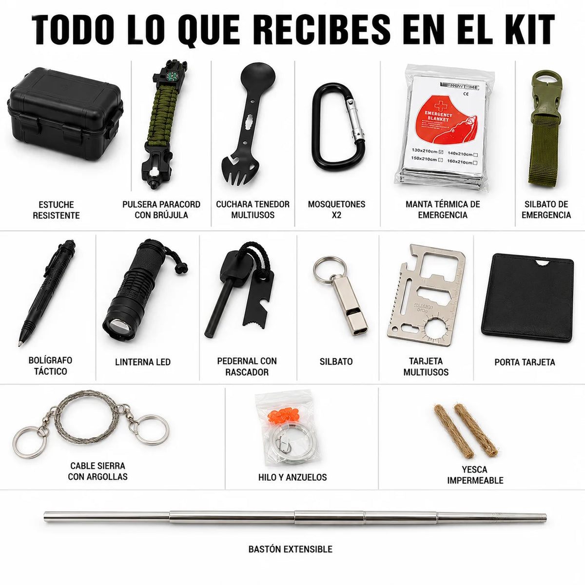 Kit de supervivencia