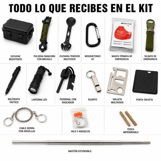 Kit de supervivencia